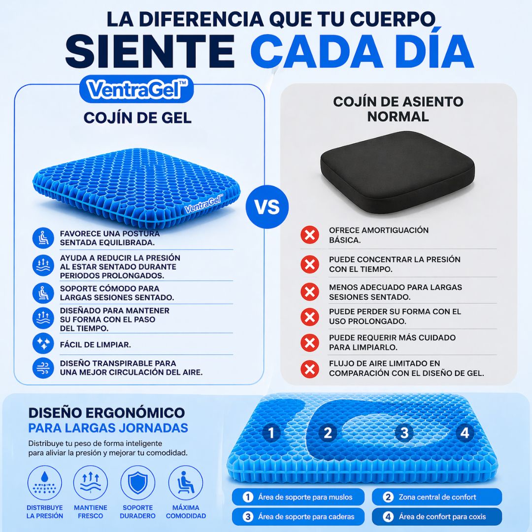 VentraGel™ | Menos presión. Menos calor. Más horas sentado sin molestia.