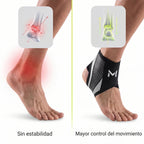 Orthexia™ – Control y estabilidad desde el primer paso